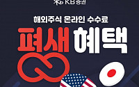 KB증권, '해외주식 온라인 수수료 할인 이벤트' 실시