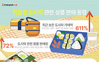 ‘점심값 부담’에 인터파크쇼핑서 도시락용품 판매량↑