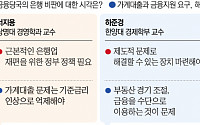 [전문가 진단]은행 '공공의 적'인가…&quot;제도적 장치로 문제해결 나서야&quot;