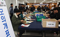 [포토] 내년 총선 앞두고 서울시선관위 모의개표 실습