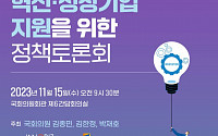 국회 정무위·산중위·이노비즈협회·금투협, 15일 ‘혁신·성장기업 지원을 위한 정책토론회’ 개최