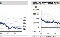 롯데쇼핑, 7년만에 당기순이익 흑자전환 주목