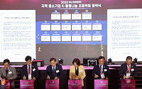 中企 기술교류·협업 성과 한자리...' 2023 중소기업 융합 대전' 개최