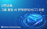 신한금융, 그룹 통합 'AI 컨택센터' 플랫폼 구축...AI기술 고도화