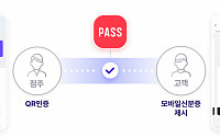 통신3사 “PASS 앱으로 성인 여부 바로 확인하세요”