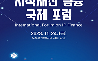 지식재산 금융 국제포럼 개최...“지속가능한 IP 금융 생태계 조성”