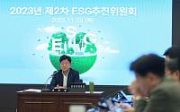 NH농협은행, ESG추진위원회 개최 “ESG 공시 의무화 대응방안 논의”