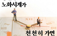 아산병원 교수들이 말하는 ‘늦게 늙기’, 노화 막는 ‘슬로우 에이징’이란?