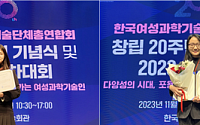 성신여대 김다현·박소현 교수, ‘여성과총 미래인재상’ 수상
