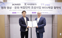 더이앤엠, 글로벌 특수촬영기업 XM2와 MOU