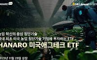 NH아문디, HANARO 美애그테크 ETF 상장