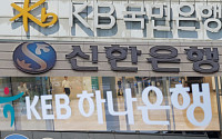 5대은행, '이상 외화송금' 중징계...일부 영업정지ㆍ과징금