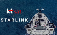 KT SAT, 스페이스X와 저궤도 위성통신 스타링크 국내 도입