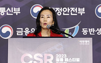[포토] 2023 CSR 필름 페스티벌 어워드, 심사평하는 김영아 단장
