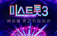 '미스트롯3', 12월 21일 첫방송 확정…제2의 송가인ㆍ양지은 누가 될까