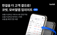 코빗, 모바일 앱 9.0 업데이트…고객 스스로 홈 화면 커스터마이징 가능해져