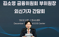김소영 부위원장 “일시적 공매도 금지, 자본시장 선진화 목적”