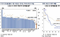 초저출산 시대 ‘경고’…“인구 4000만명 이하로 줄고·마이너스 성장률 가능”