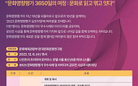 문체부, '2023 문화영향평가 심포지엄' 개최