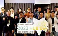 KB금융, 스타트업과 상생 위한 '2023 허브 데이' 개최