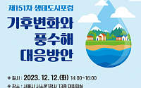서울시, ‘생태도시포럼’ 개최…풍수해 대응방안 찾는다