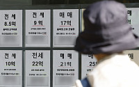 부동산 시장도 꽁꽁···서울 실거래가지수 올해 첫 ‘하락’