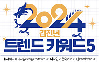 [카드뉴스] 2024 갑진년 트렌드 키워드 5