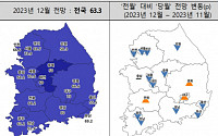 주택사업경기전망 올 2월보다 더 나쁘다…"앞으로도 암울"