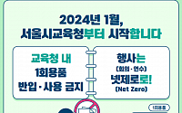 서울시교육청, 내년부터 ‘일회용품 사용 금지·종이 인쇄물 줄이기’ 나선다