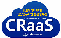 미소정보기술, 임상연구 통합솔루션 ‘CRaaS’ 공개