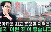 [찐코노미] 서울시가 100곳 만든다는 모아타운, 옥석 가리기
