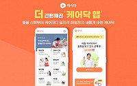 케어닥, 이용자 편의성 위해 앱 개선 “사용성 향상”