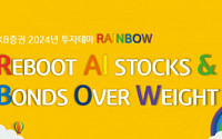 KB증권, 자산관리 가이드북 신년호 발간...“‘RAINBOW’ 전략 제안”