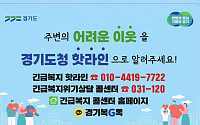경기도, ‘복지 사각지대 발굴’ 보건복지부 장관 표창 수상