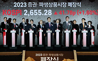 [포토] 한국거래소, 증권‧파생상품시장 폐장식 개최