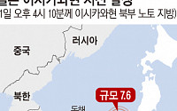 [상보] 일본, 동일본 대지진 당시 대형 쓰나미 경보 또 발령