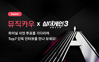 뮤직카우, ‘싱어게인3’ 파이널 투표 진행