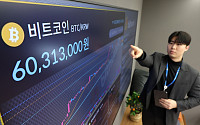 “비트코인 현물 ETF 승인 확률 90%”…‘10%’ 변수는 무엇? [이슈크래커]