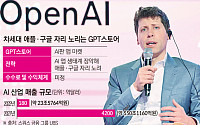 일상으로 파고든 ‘GPT 스토어’ 온다...韓 AI 업계 “위기보다 기회”