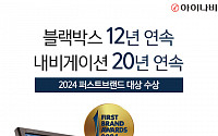 팅크웨어, ‘2024퍼스트브랜드대상’서 블랙박스, 내비게이션 2개 부문 수상