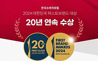 롯데렌터카, ‘2024 대한민국 퍼스트브랜드 대상’ 20년 연속 렌터카 1위