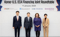 한-미 수출입은행, 한국 기업의 미국 투자 지원 위한 라운드테이블 개최