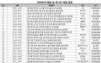 [표]2012 주니어골프대회 일정(대한골프협회, 한국 중고등학교 골프연맹)