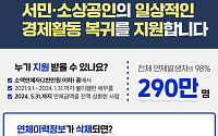 전 금융권, 서민·소상공인 신용회복 지원…3월부터 290만 명 연체기록 삭제된다