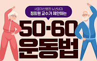[카드뉴스] 서울아산병원 노년내과 정희원 교수가 제안하는 50·60 운동법