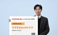 한화운용 ‘우주항공 ETF’, 한국판 나사 출범에 1년 수익률 27%