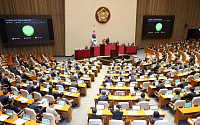 중대재해법 유예 물 건너가나…25일 본회의 '마지노선'