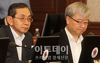 [포토]국무회의 참석한 김석동 금융위원장