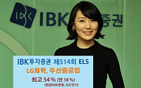 IBK투자證, 최고 54%(3년) 추구 원금비보장형 ELS 공모