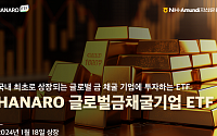 NH-아문디자산운용, 국내 최초 '금 채굴기업 ETF' 출시